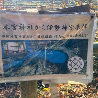 伊勢神宮まで
泳いで行けそうだねー