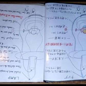 外人用の説明書