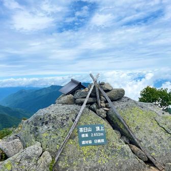 茶臼山