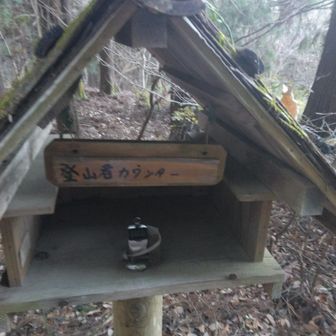 カウンターをポチッとな