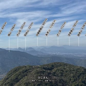英彦山は
どこかな？
ご馳走様でした。