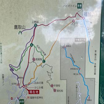上野登山口　あがのと読みます
