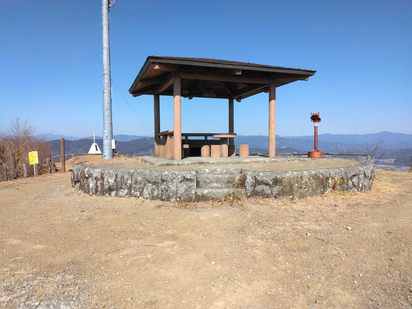 高山展望所