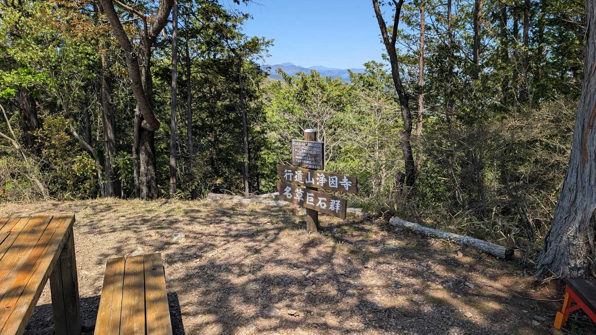大岩山-行道山 往復コースの写真