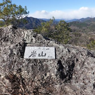 岩山　頂上（一番岩）

好展望なるも、日光連山は雪雲の中で見られず😭