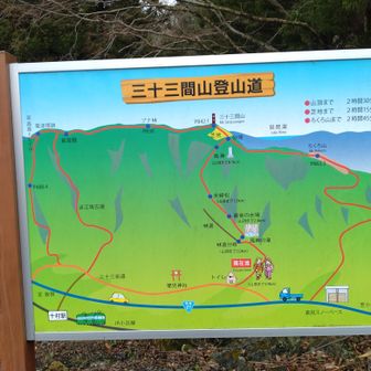 駐車場にある地図