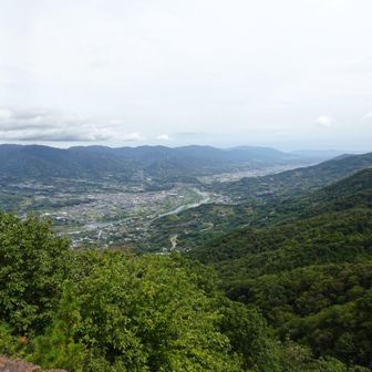 紀ノ川