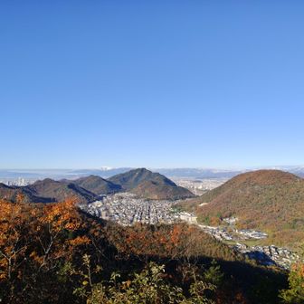 とても気持ちの良い青空‼️