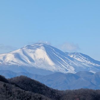 烏帽子岳山頂から浅間山がよく見えていた