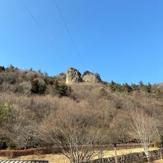 駐車場から⛰️