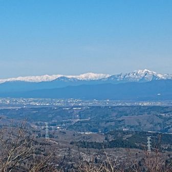 粟ヶ岳
の向こうに飯豊山塊が白くて綺麗