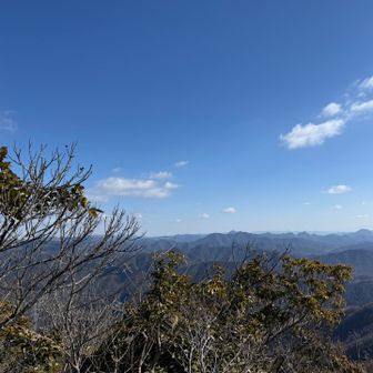 良い天気☀️
日陰は3度
日差しあると8度