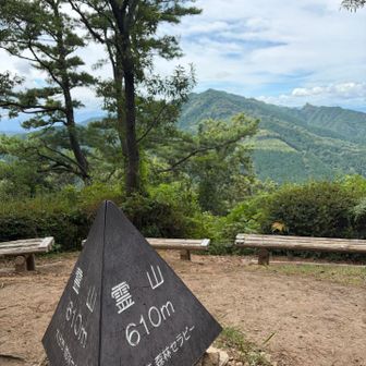 山頂標識は忘れずに