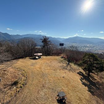 展望台から下を見る
いいところだね