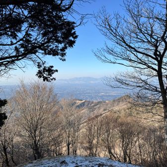 イマイチな展望。
もうだいぶ下ってるからね。