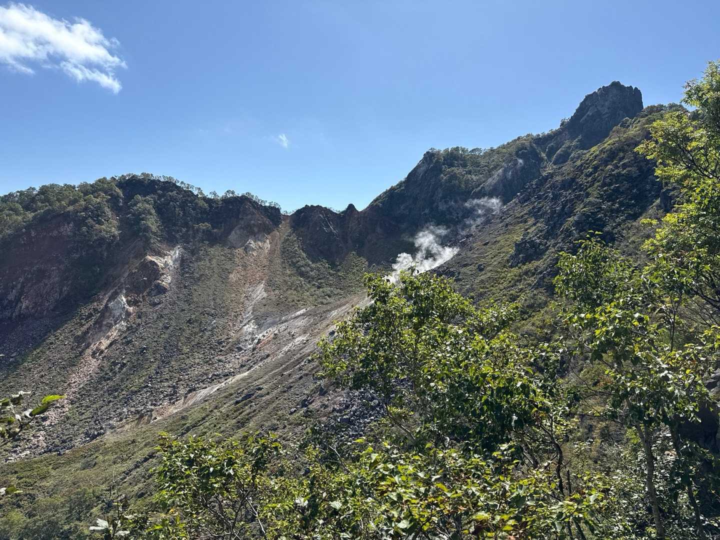 恵庭岳登山口-恵庭岳第二見晴台 往復コースの写真