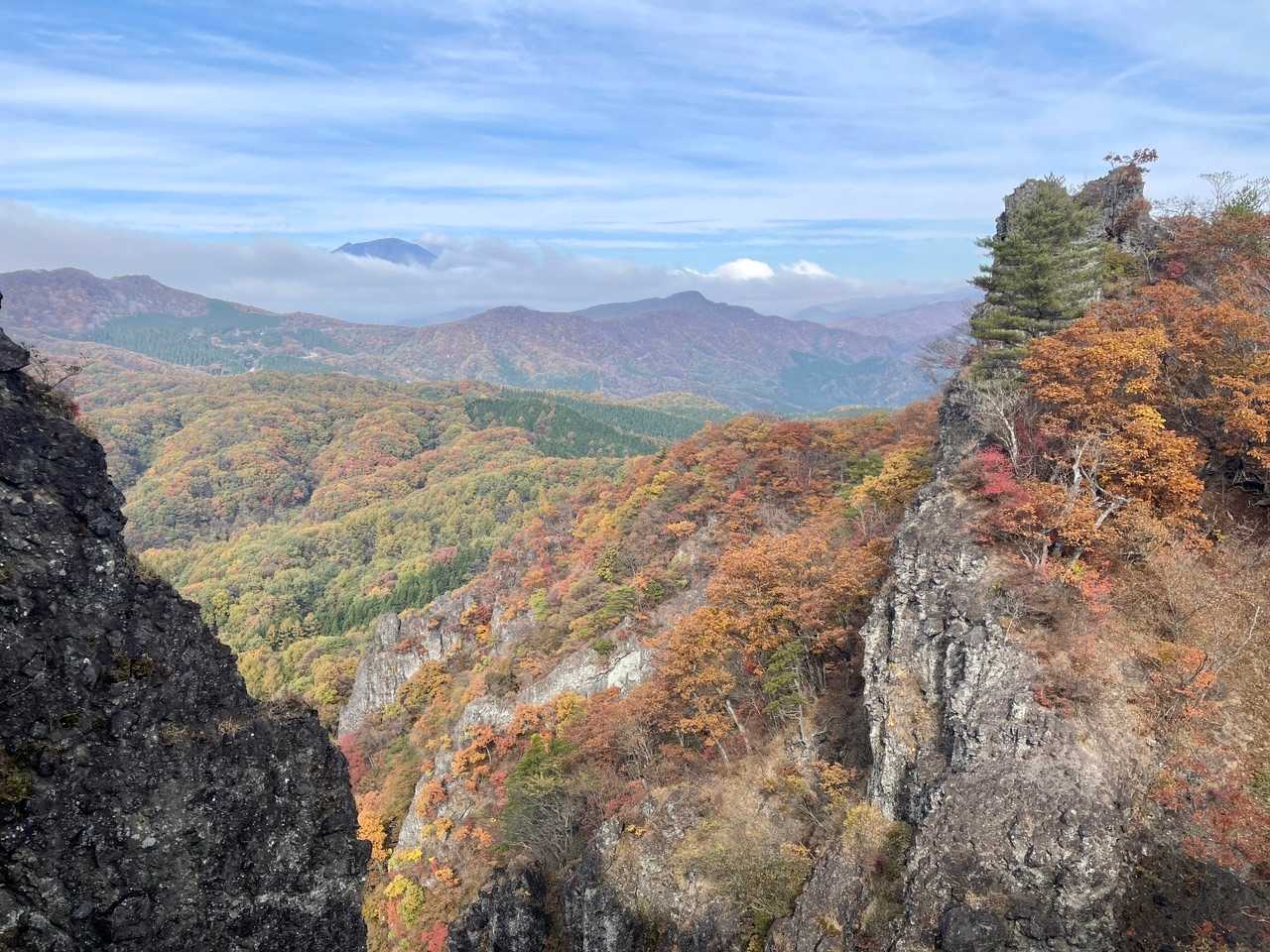 西登山口-コル-高岩 往復コースの写真