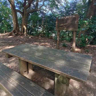最後は高麗山