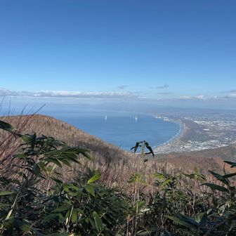 石狩湾