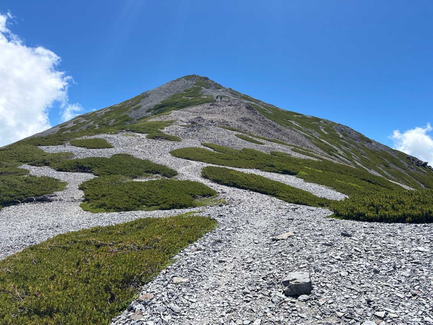 針ノ木岳登山口-針ノ木峠-蓮華岳 往復コースの写真