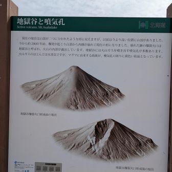 2800年前に大噴火🌋して、山体崩壊したそうです。