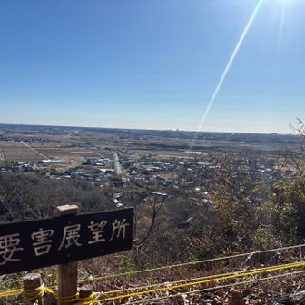 要害展望所も経由して