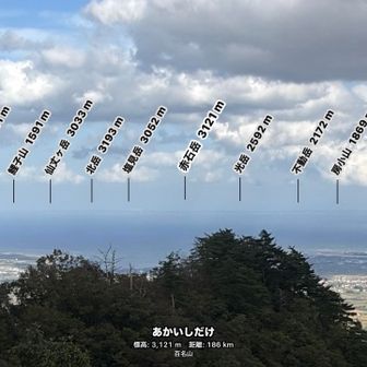先週日曜日に登った「仙丈ヶ岳」が‼︎