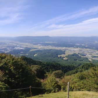 伊賀盆地