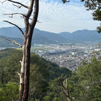 敦賀駅