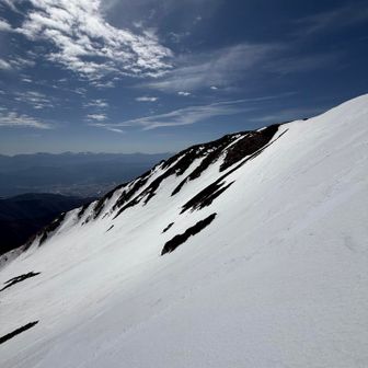 傾斜はこんなもんです