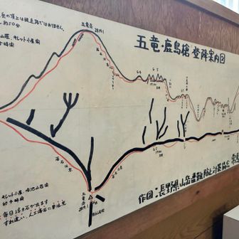 この案内図や山と高原地図には八峰キレットは鹿島槍北峰とキレット小屋間のほんの少しの区間と書かれてますが、これは狭義の八峰キレット。広義では鹿島槍北峰から五竜岳までのG群含む岩稜帯全体を指すのが一般的なようです。
まぁ今回は全部歩くからいいけど😅て言うか、エスケープルート無いので歩き通すしか無い🤣