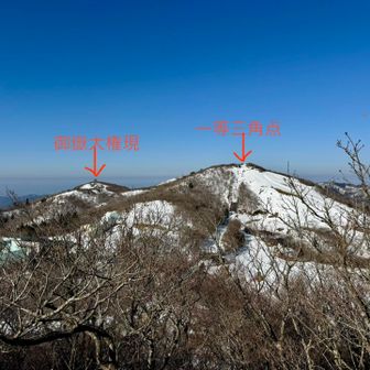 山上公園駅到着

御嶽大権現はチェックポイント。