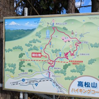 ここにもハイキングコースの見取り図。