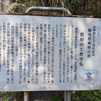 鷹取山と磨崖仏の地名と由来