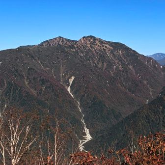 釜谷山(左)、猫又山(右)いつか行ってみたいが...