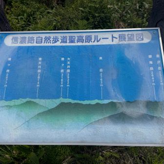 山頂から見える山々
常念岳が描かれてない、、
だいぶ省略ちょっとわかりにくい図💦

風景写真撮り忘れ