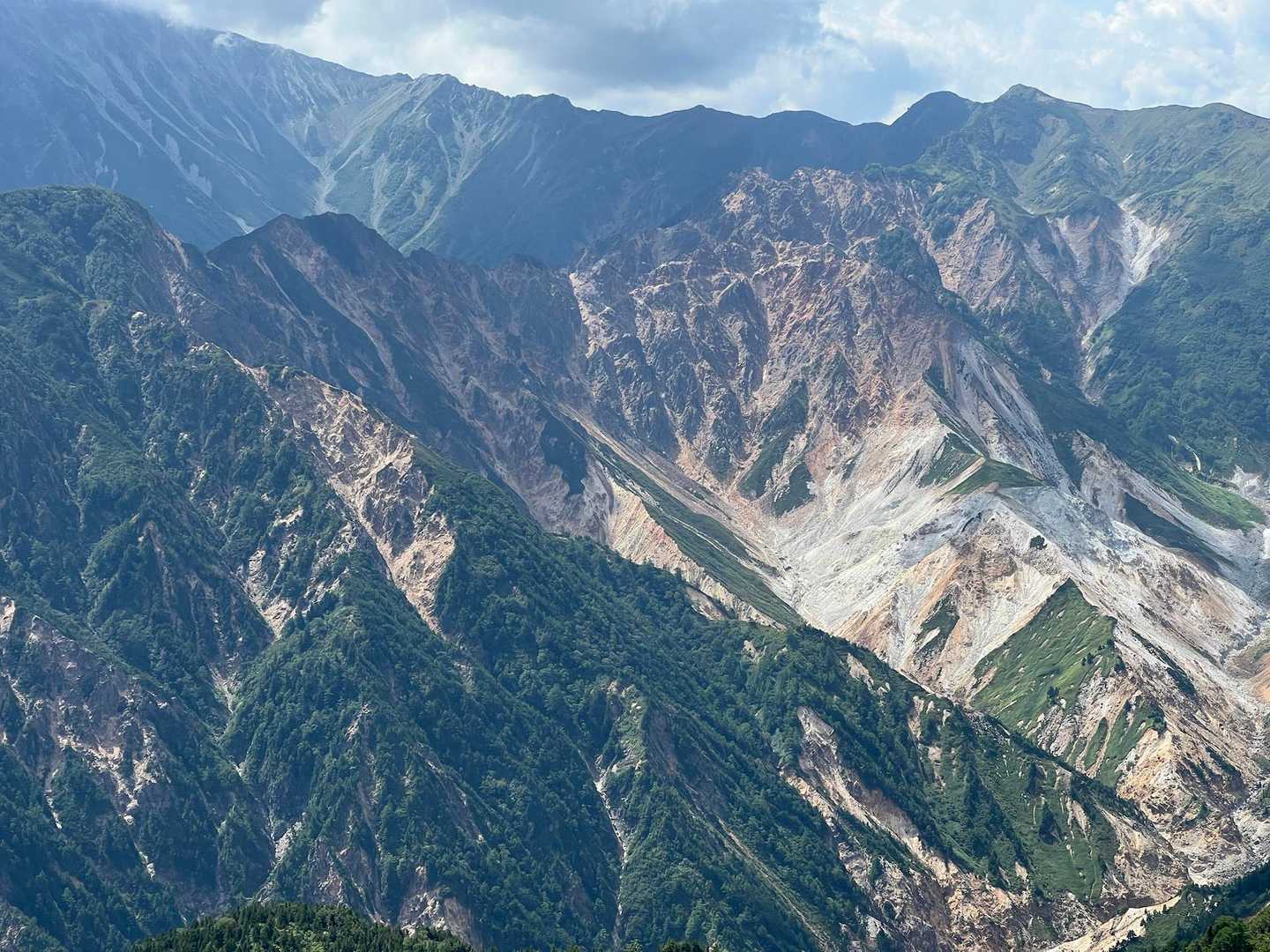 荒々しい硫黄岳の山肌