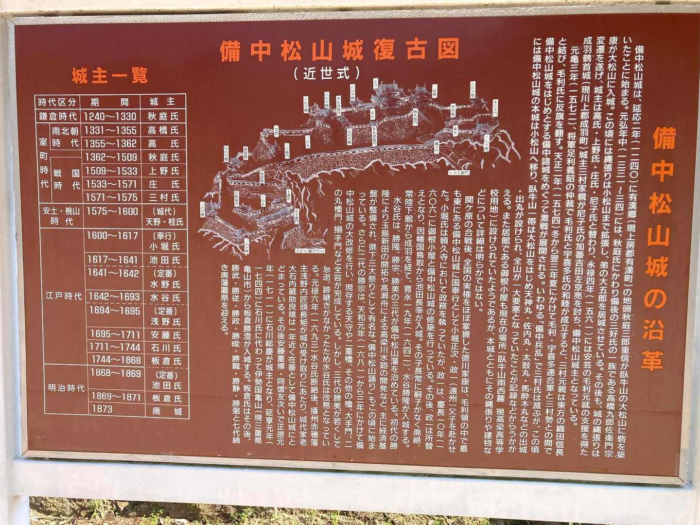 臥牛山 往復コースの写真