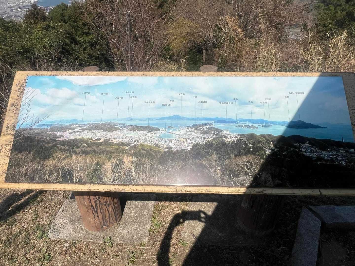 案内板で位置関係を把握