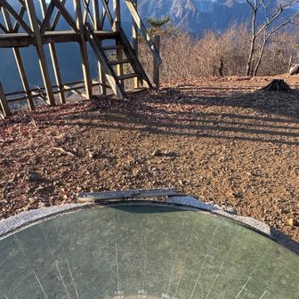 まだ登ったことがない山が
結構多い