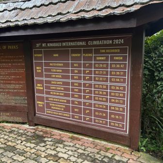 登山口にあった記録表。1泊2日でひーひーいいながら往復したコースを3時間半って何事🤣