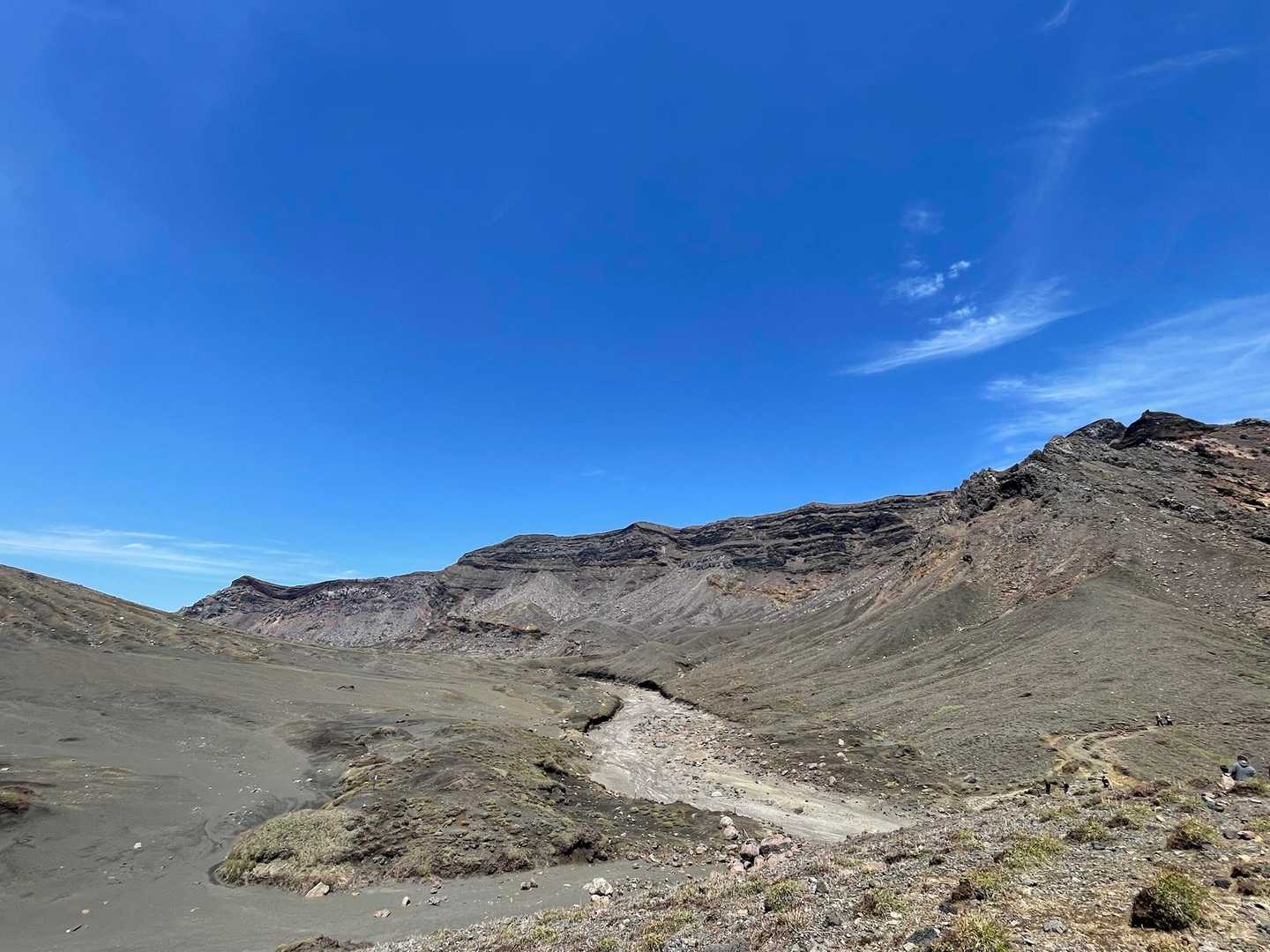 阿蘇山上ターミナル-古坊中登山口-砂千里登山口-南岳-中岳 往復コースの写真