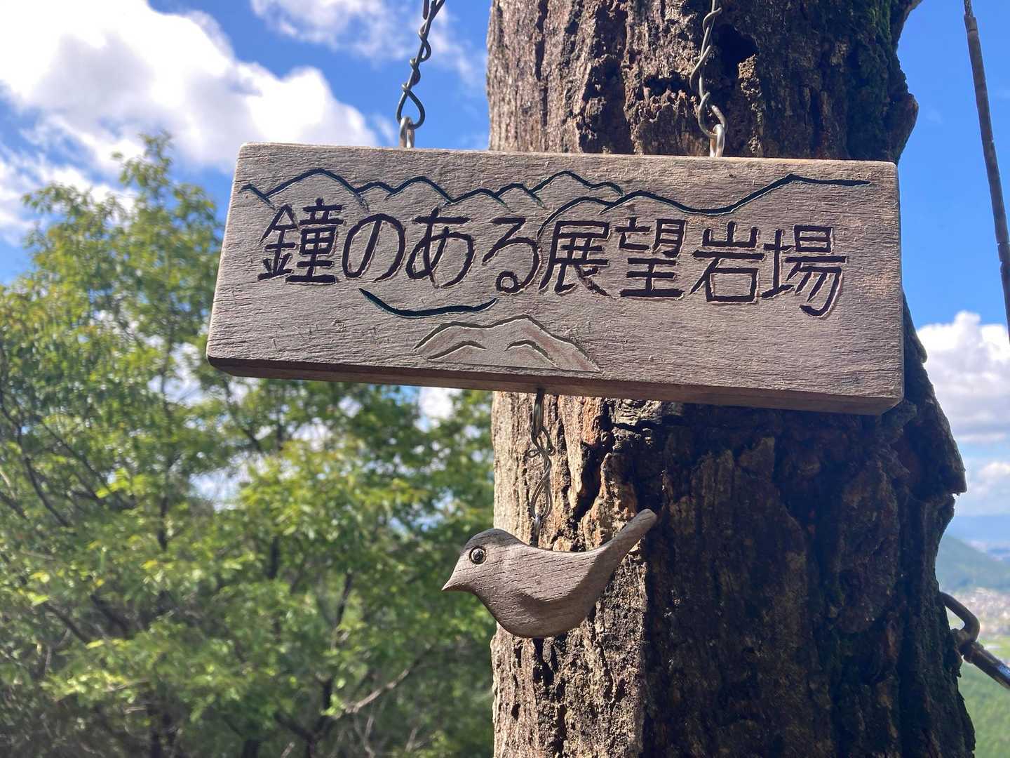 鳥さんのオブジェ、パトロール良し
