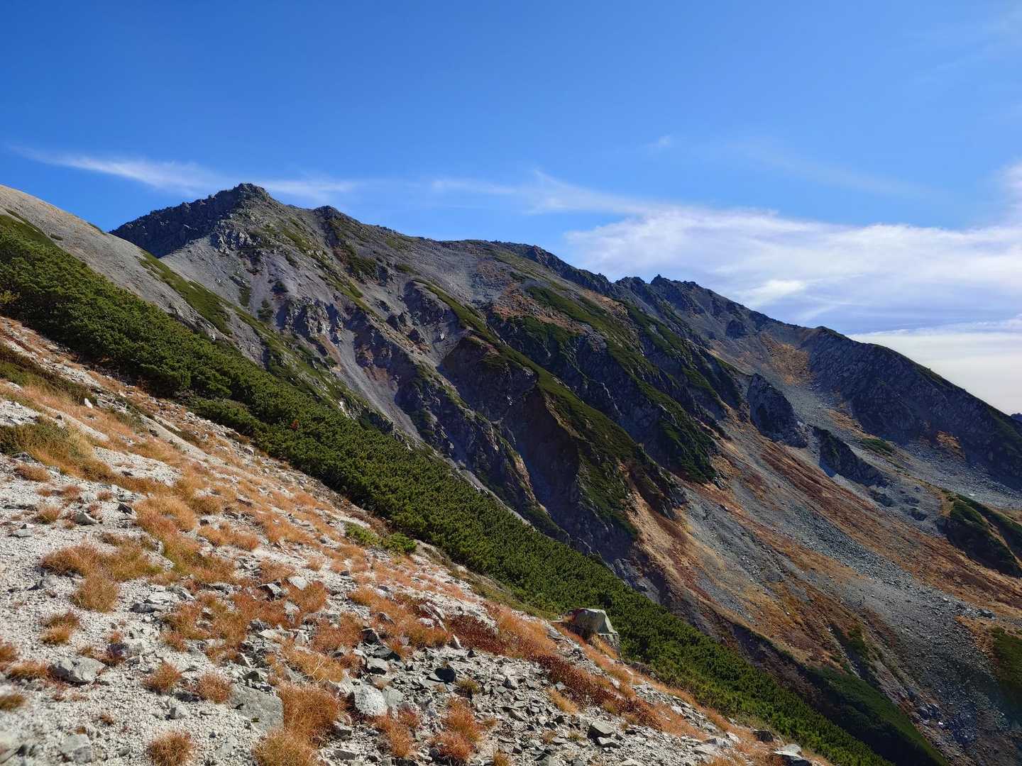 別山-真砂岳 周回コースの写真
