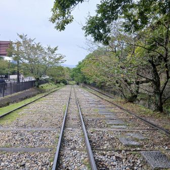 蹴上インクライン