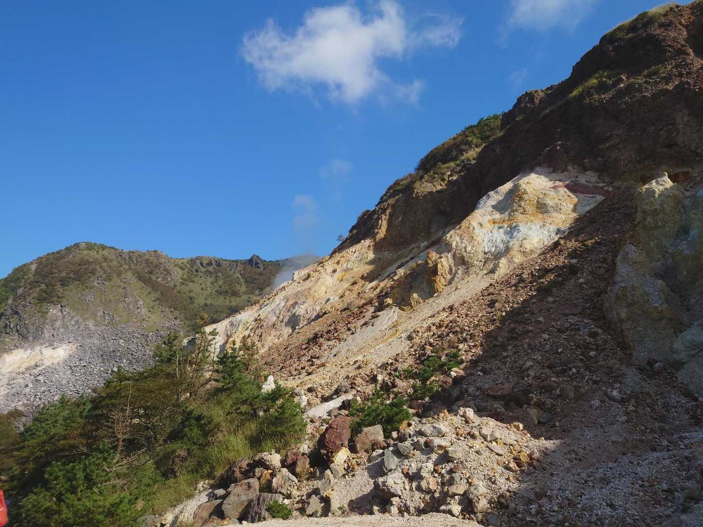 伽藍岳方面