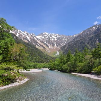 河童橋からの穂高
