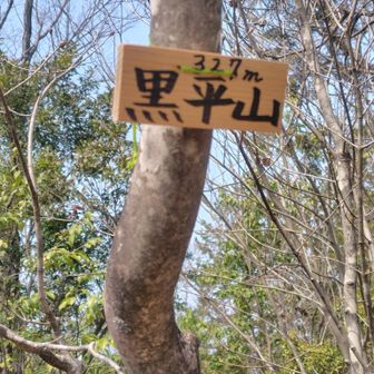 八曽山▲別名黒平山
