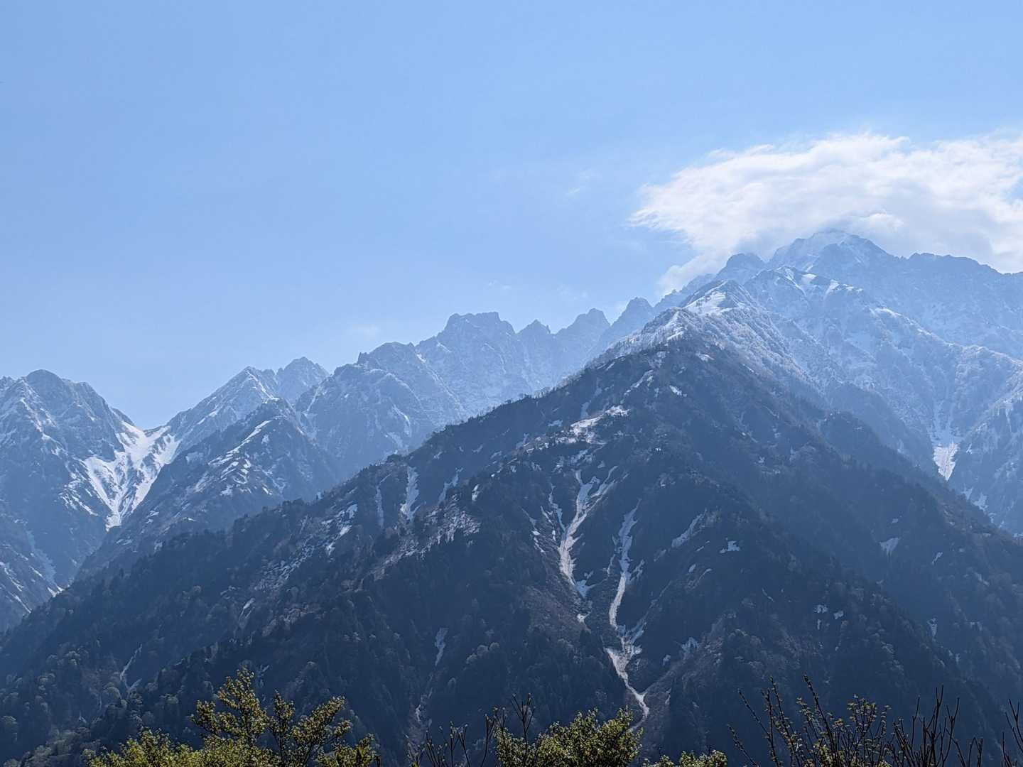 中山遊歩道登山口-中山-クズバ山-剱岳早月尾根登山口 周回コースの写真