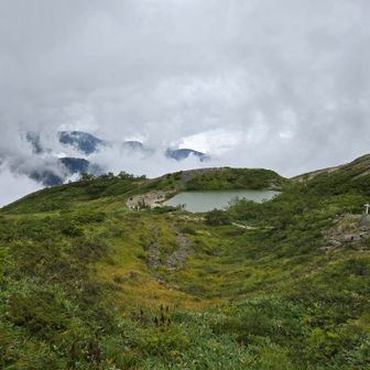 八方池